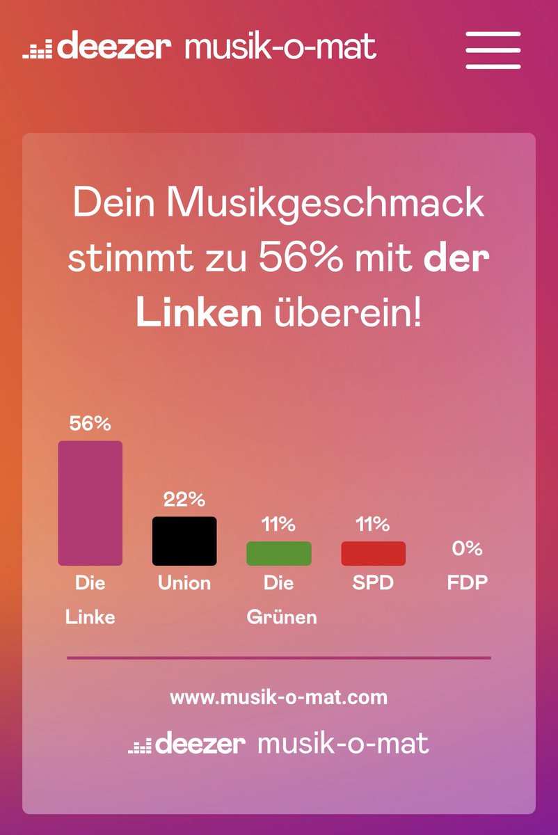 Kann ich mit leben. Auch, wenn die 