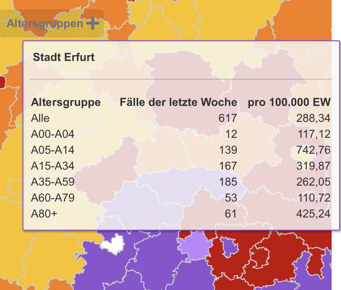 In Erfurt gibt es jetzt keine Alter