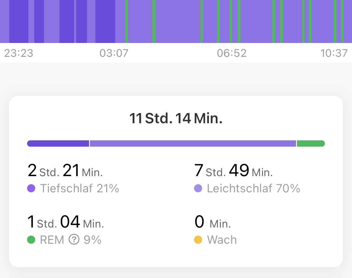 Und was macht ihr so, wenn die Kind